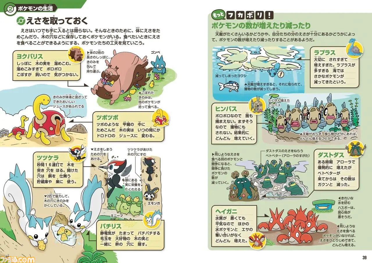 『ポケモン生態図鑑』ポケモンを現代の行動生態学に基づいてまとめた図鑑が本日（6月18日）発売。ラプラスが増えすぎるとさかなポケモンが減るなどポケモン界の弱肉強食もバッチリわかる