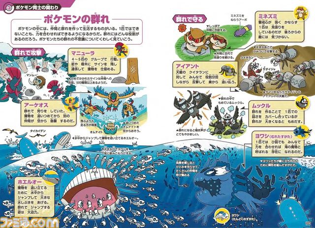 『ポケモン生態図鑑』ポケモンを現代の行動生態学に基づいてまとめた図鑑が本日（6月18日）発売。ラプラスが増えすぎるとさかなポケモンが減るなどポケモン界の弱肉強食もバッチリわかる