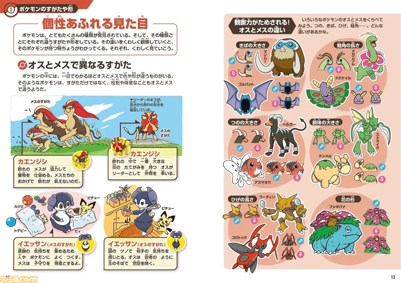 ポケモン 図鑑 本 中身 ポケモン生態図鑑 公式