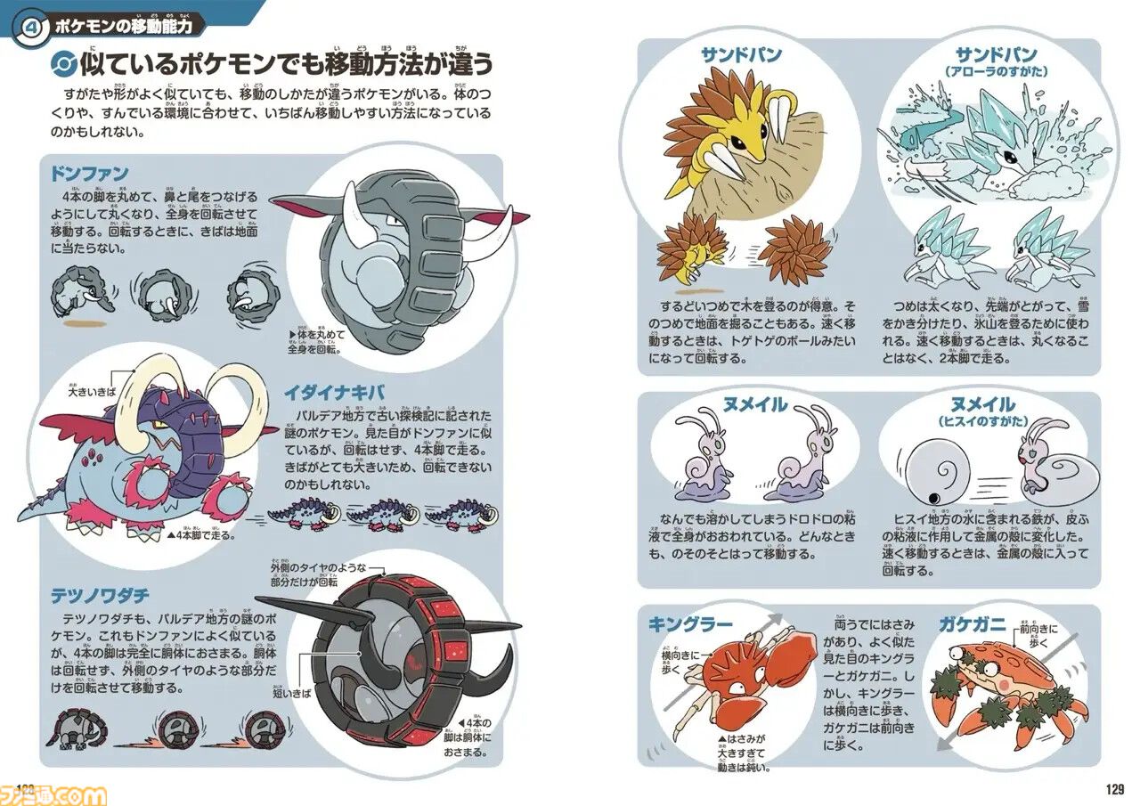 『ポケモン生態図鑑』ポケモンを現代の行動生態学に基づいてまとめた図鑑が本日（6月18日）発売。ラプラスが増えすぎるとさかなポケモンが減るなどポケモン界の弱肉強食もバッチリわかる