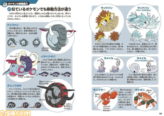 『ポケモン生態図鑑』ポケモンを現代の行動生態学に基づいてまとめた図鑑が本日（6月18日）発売。ラプラスが増えすぎるとさかなポケモンが減るなどポケモン界の弱肉強食もバッチリわかる