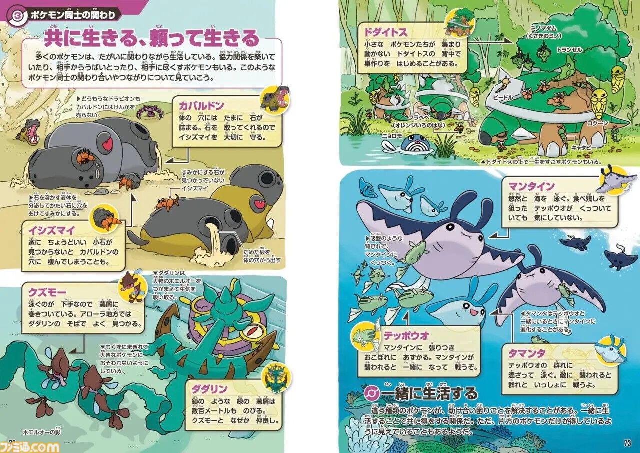 『ポケモン生態図鑑』ポケモンを現代の行動生態学に基づいてまとめた図鑑が本日（6月18日）発売。ラプラスが増えすぎるとさかなポケモンが減るなどポケモン界の弱肉強食もバッチリわかる