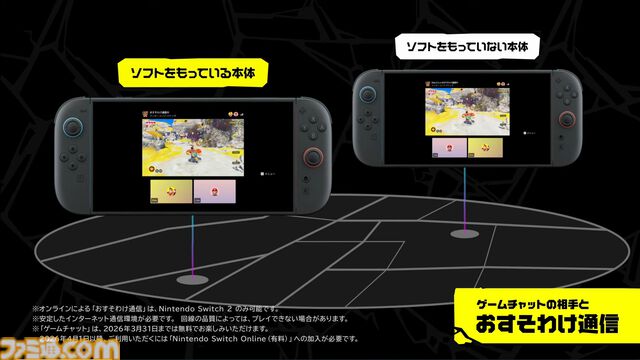 『ドンキーコング バナンザ』ドンキーがシマウマやダチョウに変身!? 多彩なアクションやゲームシステムの詳細が公開【バナンザダイレクト】