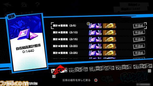 『P5X』試遊レビュー。『ペルソナ5』ファンも安心して遊べるので大丈夫。無料で好きなペルソナを育成、ジョーカーたちとの関係など、気になる点を改めて確認