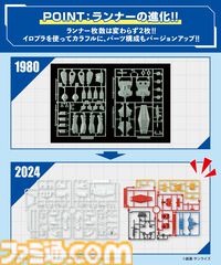 『ガンダム』1980年発売の初代ガンプラがバージョンアップ。“1/144 ガンダム”リバイバルキット10月発売