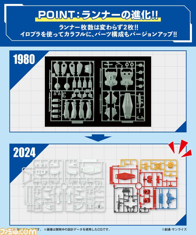 『ガンダム』1980年発売の初代ガンプラがバージョンアップ。“1/144 ガンダム”リバイバルキット10月発売
