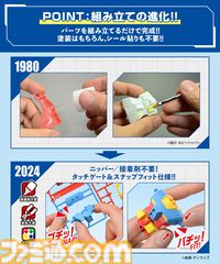 『ガンダム』1980年発売の初代ガンプラがバージョンアップ。“1/144 ガンダム”リバイバルキット10月発売