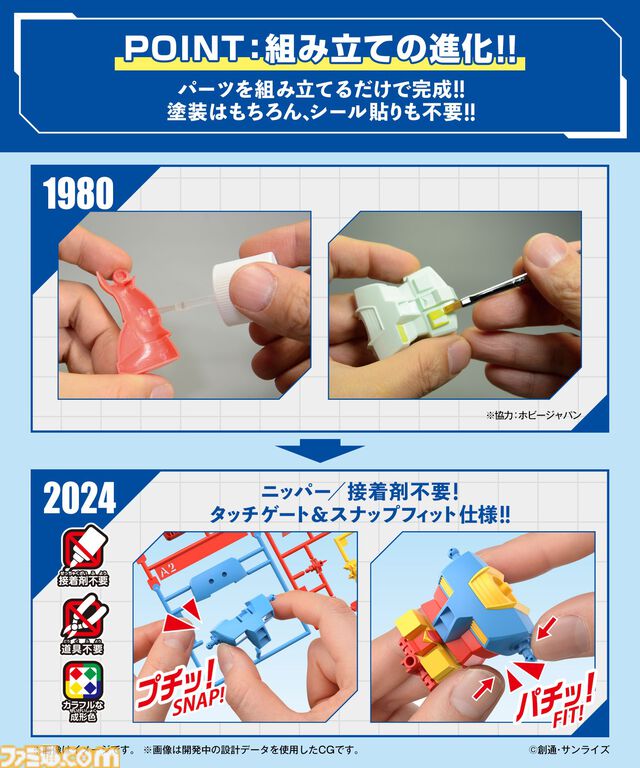 『ガンダム』1980年発売の初代ガンプラがバージョンアップ。“1/144 ガンダム”リバイバルキット10月発売