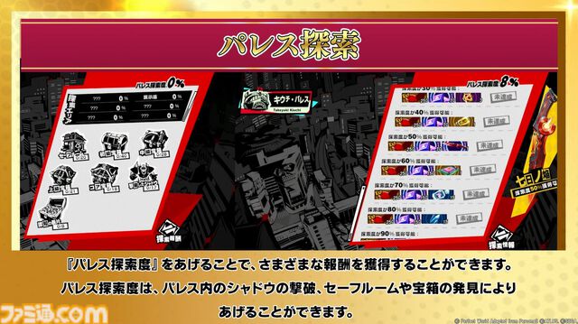 『ペルソナ5: The Phantom X』発表まとめ。ジョーカーたちが登場する『ペルソナ5』コラボは常設イベントで、7月後半には第2期実装。リリース前なのにロードマップ公開【P5X】
