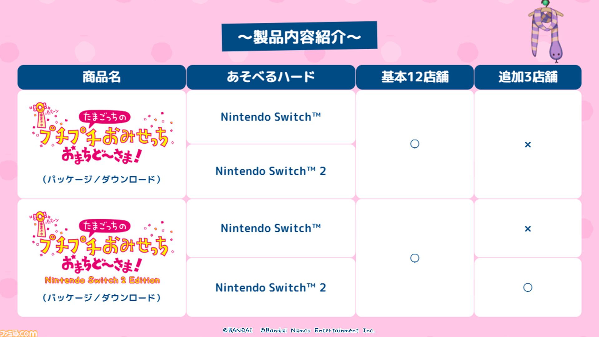 Switch たまごっちのプチプチおみせっち おまちど～さま! たまごっちのプチプチおみせっち おまちど～さま！ | My