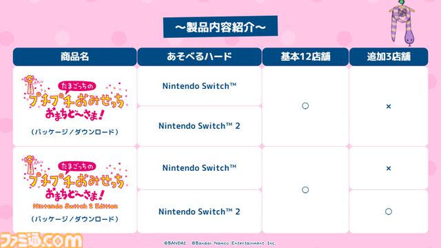 『たまごっちのプチプチおみせっち おまちど～さま！』が本日（6/26）発売。ストーリー、おみせやさんを追加する無料アプデの実施も決定