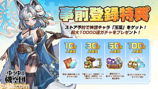 『ゆうゆう機空団』ドット絵で描かれたスチームパンクの世界を冒険するスマホ向け放置系RPG、正式サービス開始。最大10000連無料ガチャキャンペーン開催中