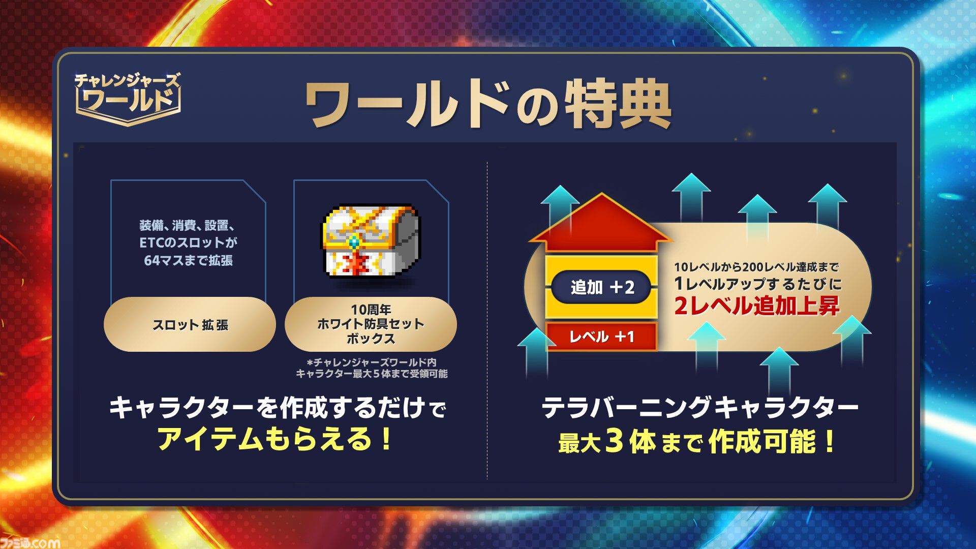 『メイプルストーリー』30分でレベル200。チャレンジャーズワールドや過去最高の爆速成長イベントがすごすぎる。盛り上がりに乗じて新人がベテランに速攻で追いつく方法