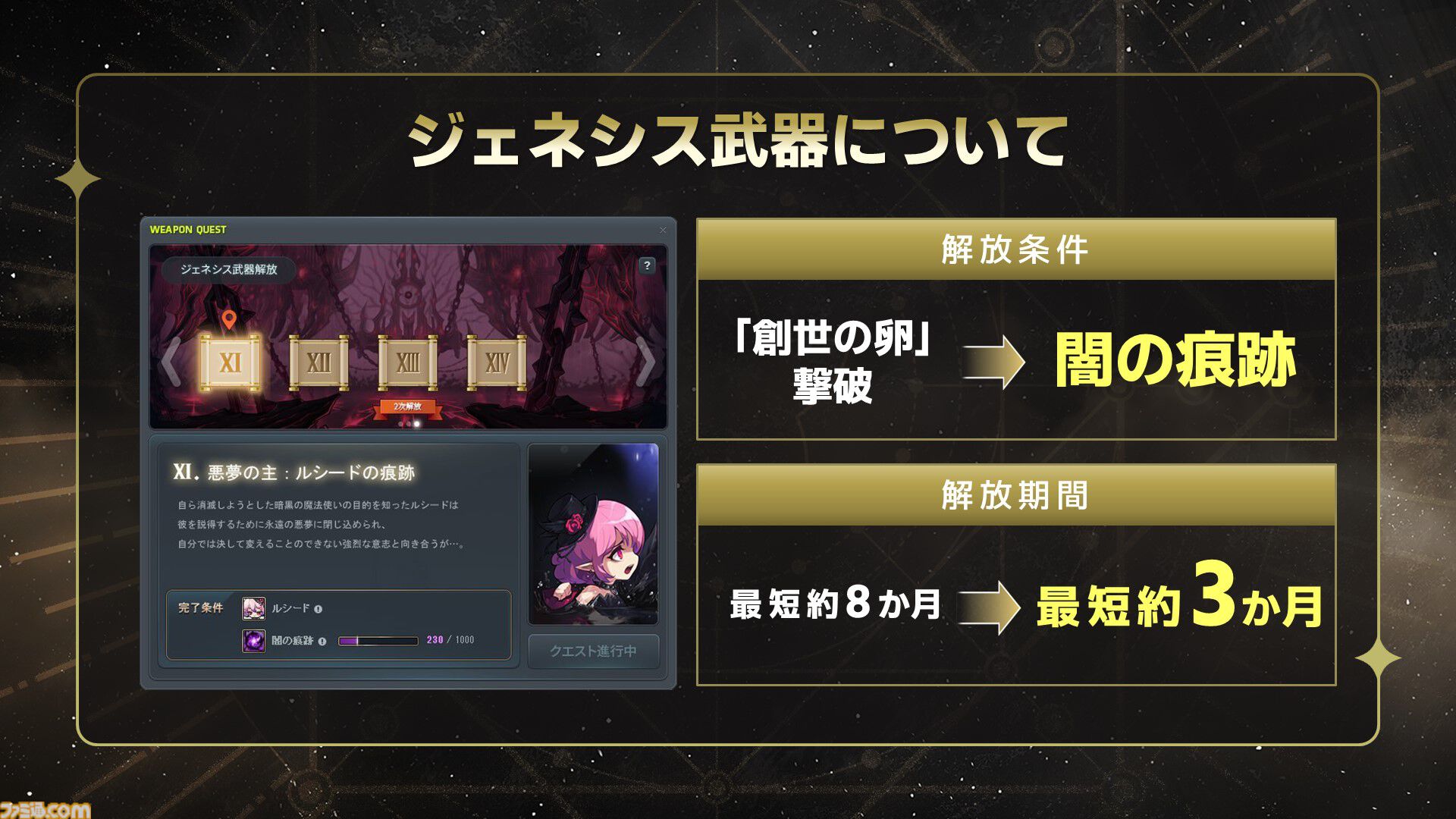 『メイプルストーリー』30分でレベル200。チャレンジャーズワールドや過去最高の爆速成長イベントがすごすぎる。盛り上がりに乗じて新人がベテランに速攻で追いつく方法