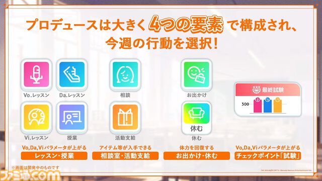 【学マス】『学園アイドルマスター』サービス開始日が5月16日に決定。ゲームシステムやトレーナー陣のキャスト情報も公開