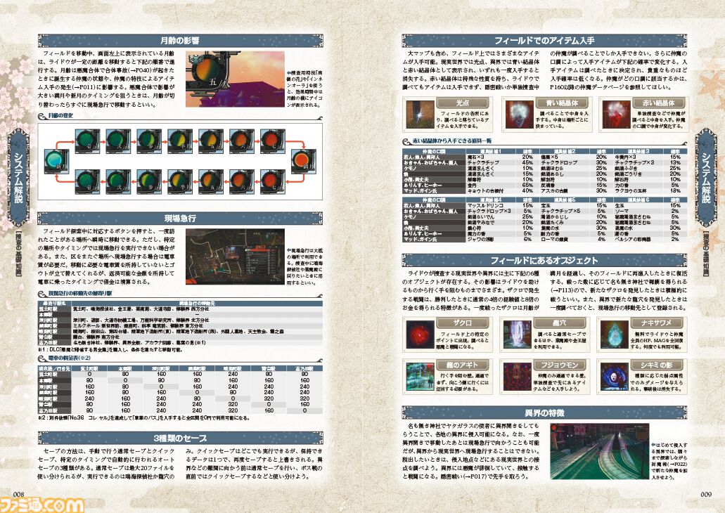 『ライドウ リマスター: 超力兵団奇譚』完全攻略本が本日（7/18）発売！ 悪魔&仲魔データや別件依頼一覧などお役立ちデータ満載
