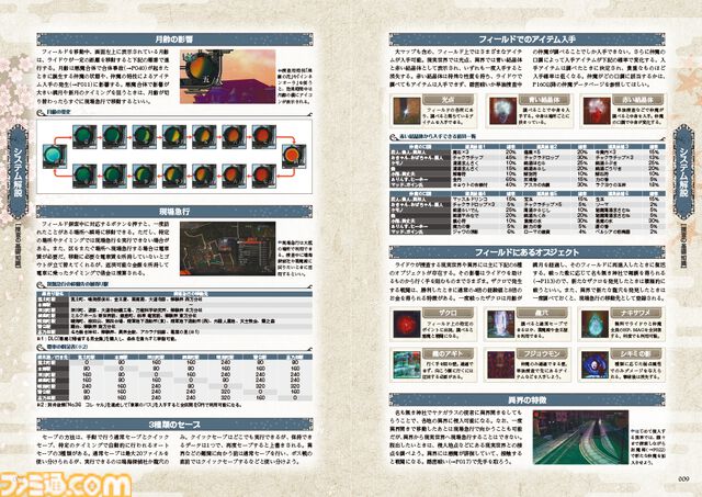 『ライドウ リマスター: 超力兵団奇譚』完全攻略本が本日（7/18）発売！ 悪魔&仲魔データや別件依頼一覧などお役立ちデータ満載