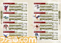 『ライドウ リマスター: 超力兵団奇譚』完全攻略本が本日（7/18）発売！ 悪魔&仲魔データや別件依頼一覧などお役立ちデータ満載