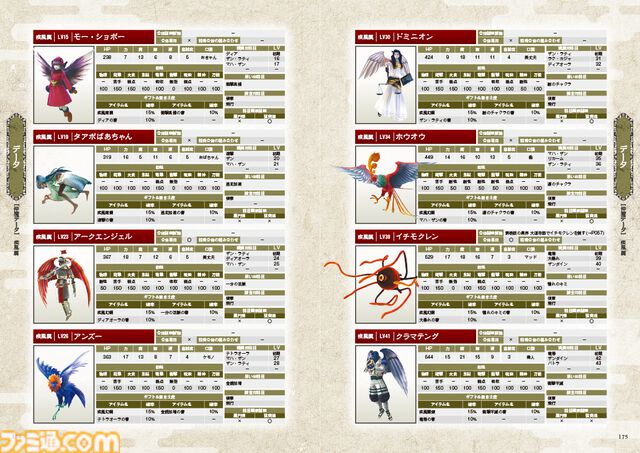 『ライドウ リマスター: 超力兵団奇譚』完全攻略本が本日（7/18）発売！ 悪魔&仲魔データや別件依頼一覧などお役立ちデータ満載