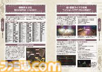 『ライドウ リマスター: 超力兵団奇譚』完全攻略本が本日（7/18）発売！ 悪魔&仲魔データや別件依頼一覧などお役立ちデータ満載