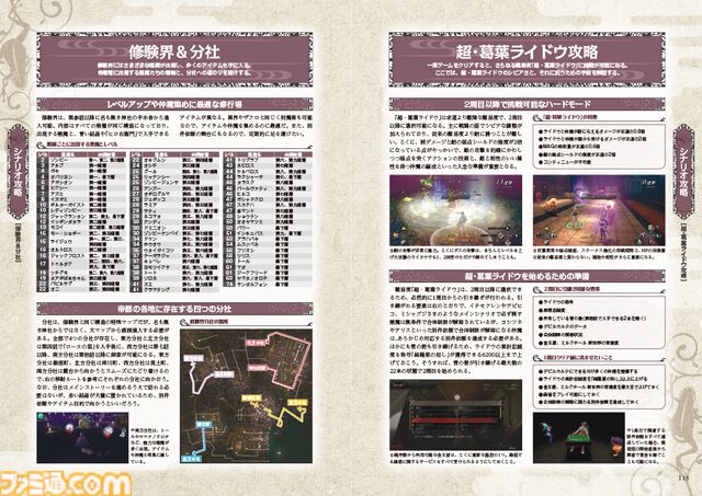 『ライドウ リマスター: 超力兵団奇譚』完全攻略本が本日（7/18）発売！ 悪魔&仲魔データや別件依頼一覧などお役立ちデータ満載