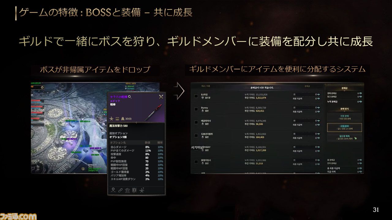 『ロードナイン』自由に職業を作るMMORPG。能力と武器を選んで、大剣を振るう暗殺者や短剣二刀流で襲い掛かる聖騎士が爆誕【シークレットパーティーレポート】