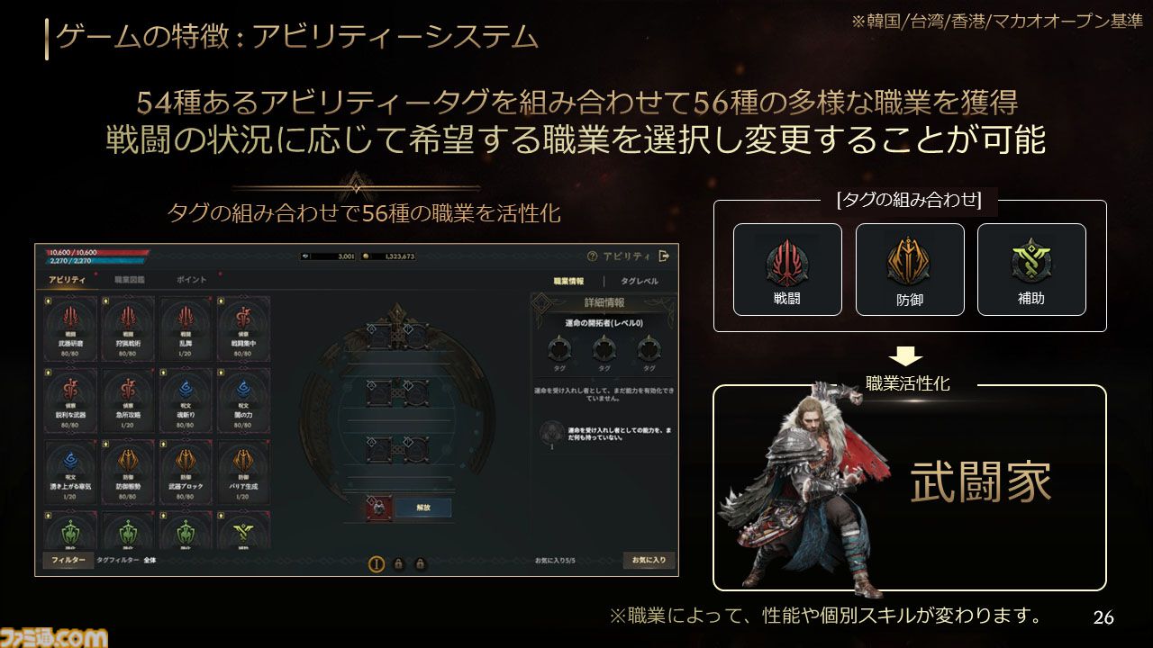 ロードナイン』自由に職業を作るMMORPG。能力と武器を選んで、大剣を