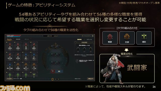 『ロードナイン』自由に職業を作るMMORPG。能力と武器を選んで、大剣を振るう暗殺者や短剣二刀流で襲い掛かる聖騎士が爆誕【シークレットパーティーレポート】