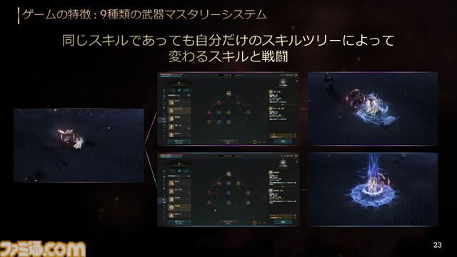 『ロードナイン』自由に職業を作るMMORPG。能力と武器を選んで、大剣を振るう暗殺者や短剣二刀流で襲い掛かる聖騎士が爆誕【シークレットパーティーレポート】