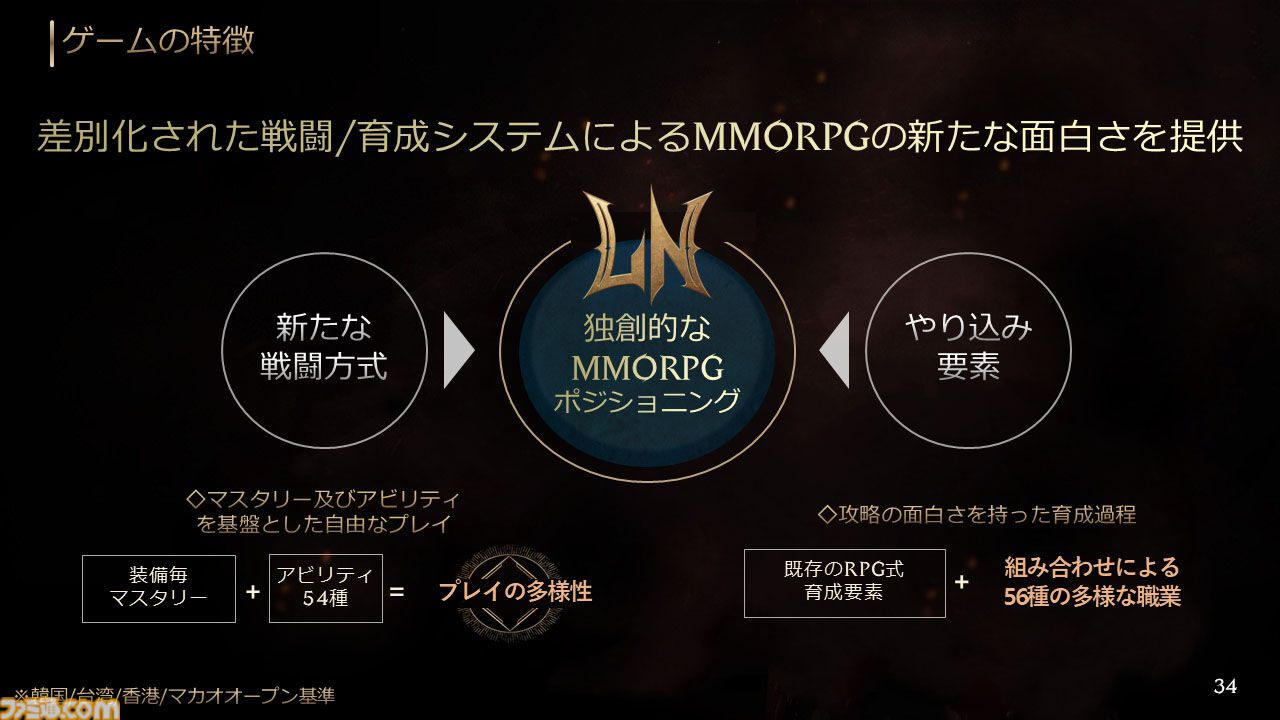 『ロードナイン』自由に職業を作るMMORPG。能力と武器を選んで、大剣を振るう暗殺者や短剣二刀流で襲い掛かる聖騎士が爆誕【シークレットパーティーレポート】