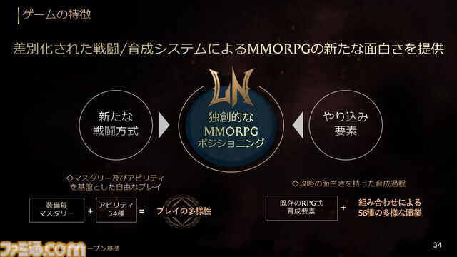 『ロードナイン』自由に職業を作るMMORPG。能力と武器を選んで、大剣を振るう暗殺者や短剣二刀流で襲い掛かる聖騎士が爆誕【シークレットパーティーレポート】
