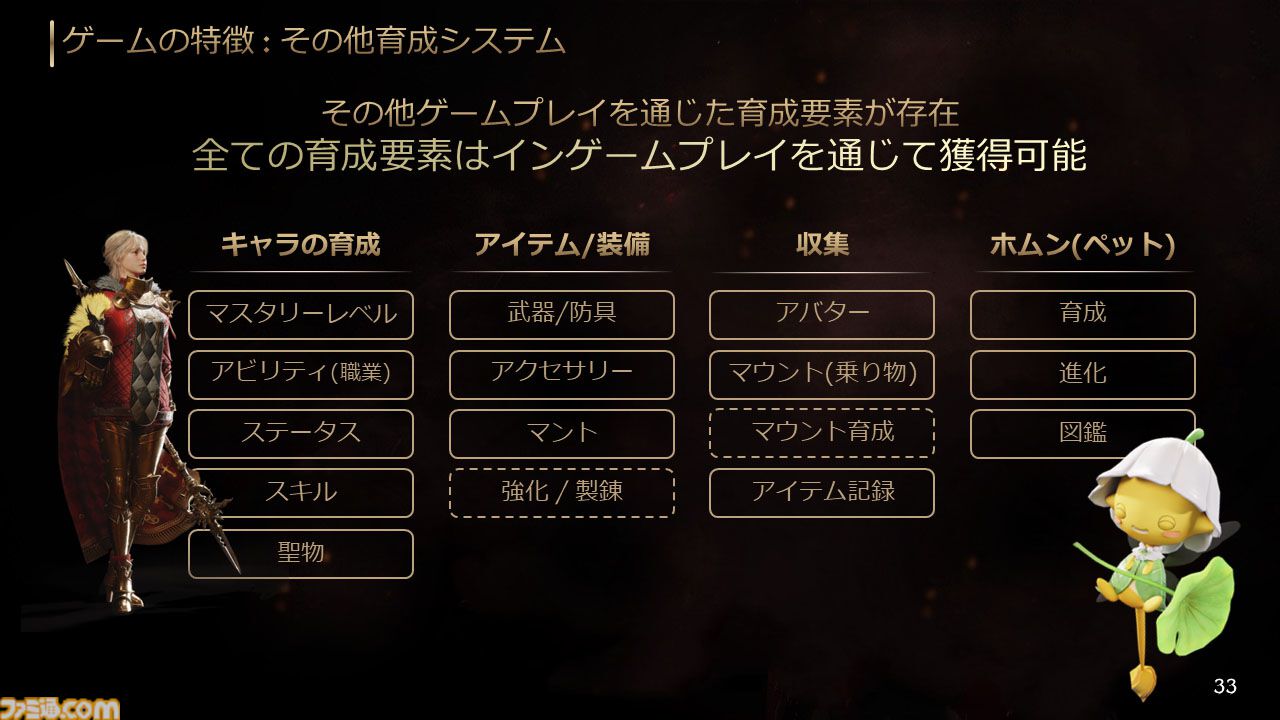 『ロードナイン』自由に職業を作るMMORPG。能力と武器を選んで、大剣を振るう暗殺者や短剣二刀流で襲い掛かる聖騎士が爆誕【シークレットパーティーレポート】