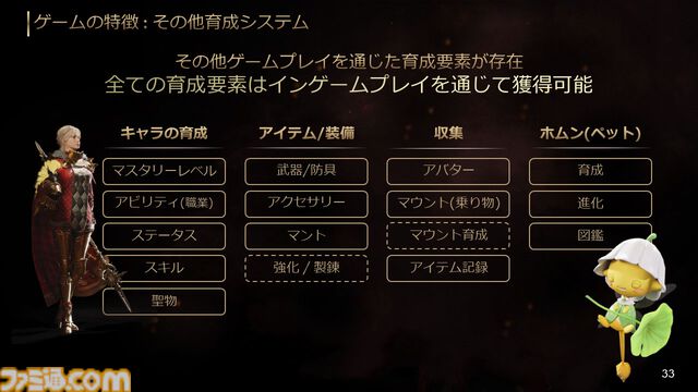 『ロードナイン』自由に職業を作るMMORPG。能力と武器を選んで、大剣を振るう暗殺者や短剣二刀流で襲い掛かる聖騎士が爆誕【シークレットパーティーレポート】