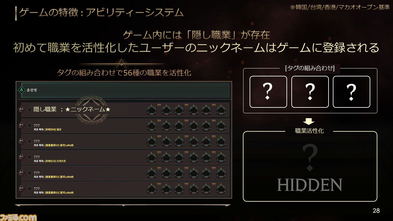 『ロードナイン』自由に職業を作るMMORPG。能力と武器を選んで、大剣を振るう暗殺者や短剣二刀流で襲い掛かる聖騎士が爆誕【シークレットパーティーレポート】