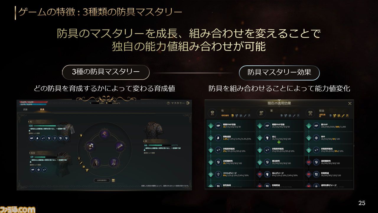 『ロードナイン』自由に職業を作るMMORPG。能力と武器を選んで、大剣を振るう暗殺者や短剣二刀流で襲い掛かる聖騎士が爆誕【シークレットパーティーレポート】
