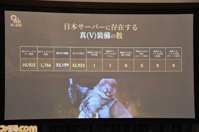 『黒い砂漠』9周年イベント“黒サバファンミーティング2024春”で感じる熱量。関家具“Contieaks”コラボのゲーミングチェアも展示