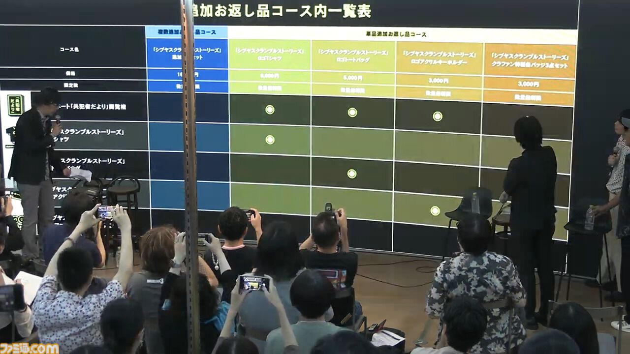 イシイジロウ新作『シブヤスクランブルストーリーズ』制作決定。“渋谷実写アドベンチャープロジェクト”の名で進行していたプロジェクトが本格始動。7月13日に詳細が正式発表か？