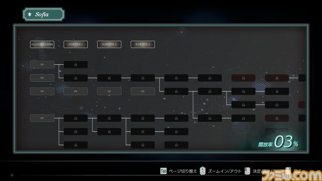 『ソフィアは嘘と引き換えに』レビュー。5つの人格を持つ少女から犯人と真相を見つけ出す推理アドベンチャー。少女の抱えるむごいトラウマを暴いた先にある真実とは？