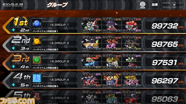 『ガンダム エクストリームバーサス2 インフィニットブースト』稼働日が7月17日に決定。マイティーストライクフリーダムガンダムが稼働と同時に参戦
