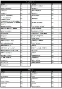 【TGS2025】東京ゲームショウ2025に“SIE”が昨年に続き出展決定。昨年を大きく上回る772社の出展社が公開。『アズレン』の“Manjuu”が初登場