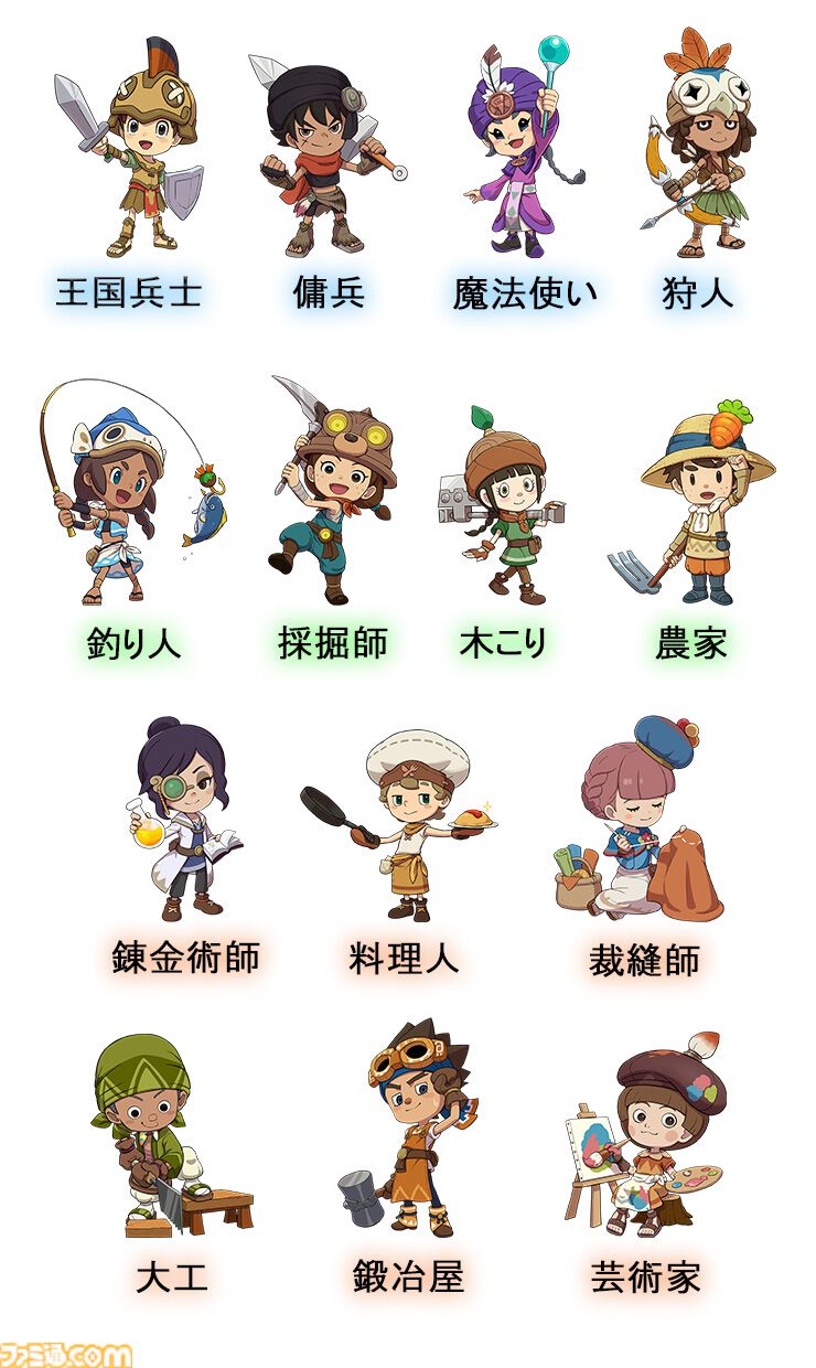 ファンタジーライフi』Switch2エディションがレベルファイブ