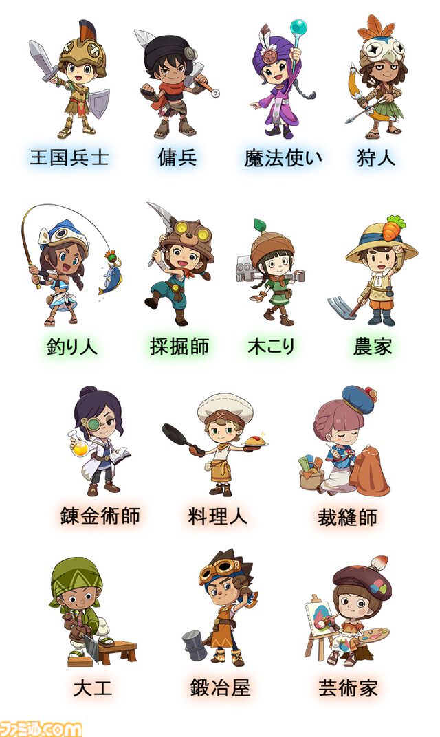 『ファンタジーライフi』Switch2エディションのレベルファイブオンラインストア限定特典付きが予約開始。特典にはオリジナルミニイラストカードが付属