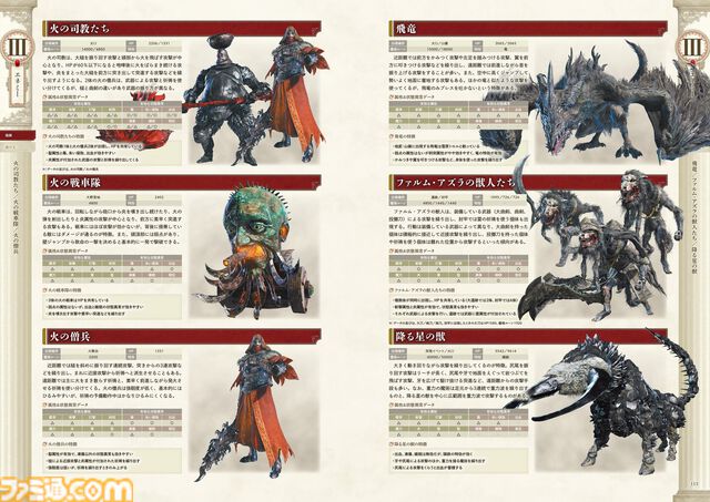 『エルデンリング ナイトレイン』の公式攻略本が本日（7/11）発売！ フィールドの詳細マップや夜渡りの扱い方、夜の王の戦い方などを収録