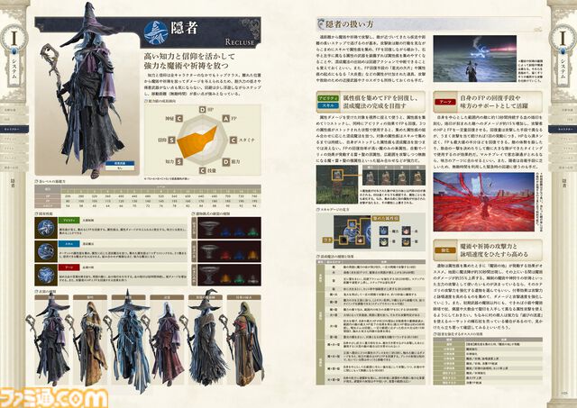 『エルデンリング ナイトレイン』の公式攻略本が本日（7/11）発売！ フィールドの詳細マップや夜渡りの扱い方、夜の王の戦い方などを収録