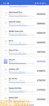 XiaomiのPOCOシリーズ最新スマホ“POCO F7”レビュー。フラッグシップ級の性能を5万円台で実現。『原神』『P5X』が最高画質でも快適プレイ