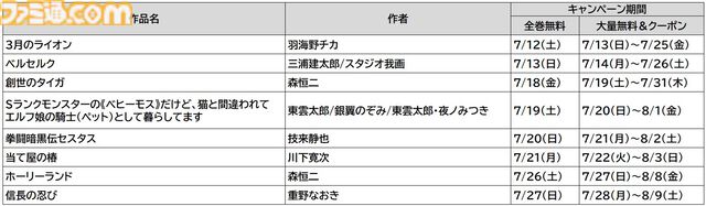 『3月のライオン』『ベルセルク』が24時間限定で全巻無料。コミックシーモアで『ヤングアニマル』キャンペーンが7月12日開催