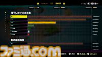 『ドンキーコング バナンザ』レビュー。ドンキー×“破壊”の快感！ 壊したくなる仕掛け満載。そこら中を穴らだけにして迷子になるDK。でもやめれられない破壊