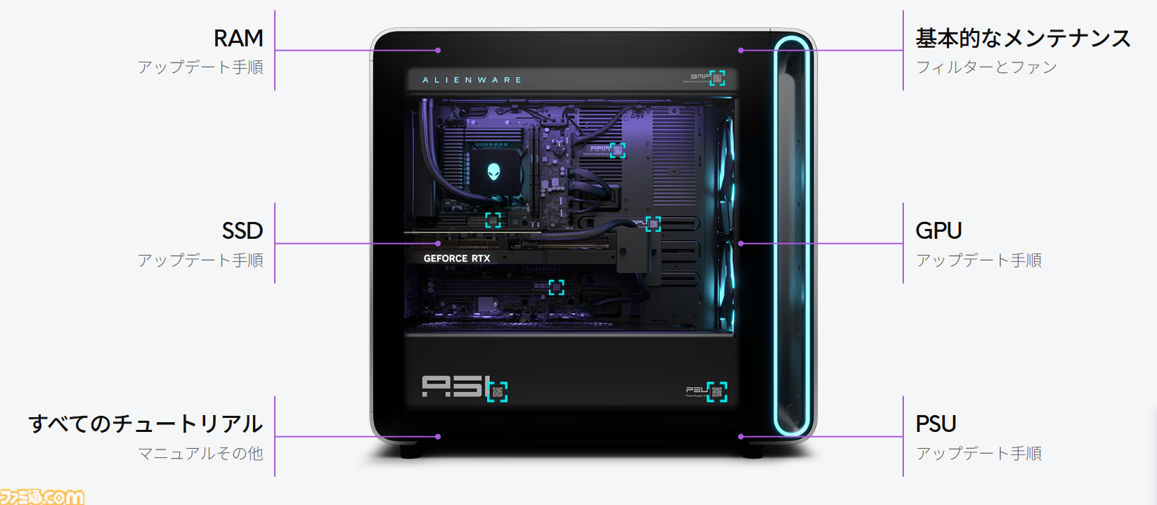 RTX50シリーズ搭載のAlienwareハイエンドゲーミングデスクトップPC“Area-51”の存在感がすさまじい。大型ファンは静音性バッチリで排熱性能も◎