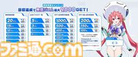 『マブラヴ ガールズガーデン』事前登録者数10万人突破。初公開情報が発表される公式番組が7月15日に放送決定
