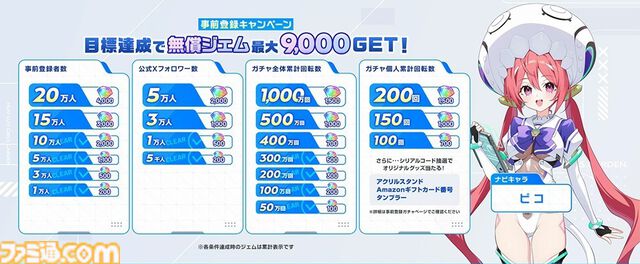 『マブラヴ ガールズガーデン』事前登録者数10万人突破。初公開情報が発表される公式番組が7月15日に放送決定